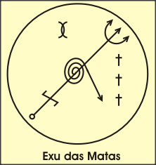 EXU DAS MATAS